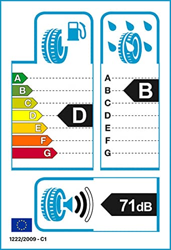 CONTINENTAL – ContiPremiumContact 2 – 195/65 R15 91H – Sommerreifen (PKW) – E/B/71