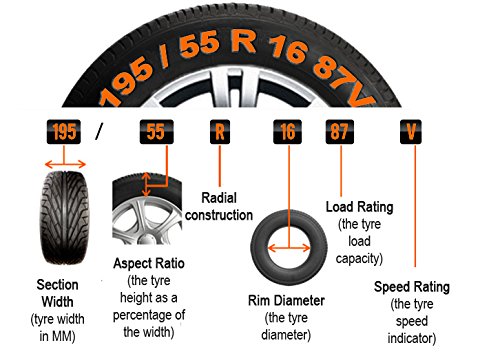 CONTINENTAL – ContiWinterContact TS 850 – 205/55 R16 91H TL – Winterreifen (PKW) – C/C/72